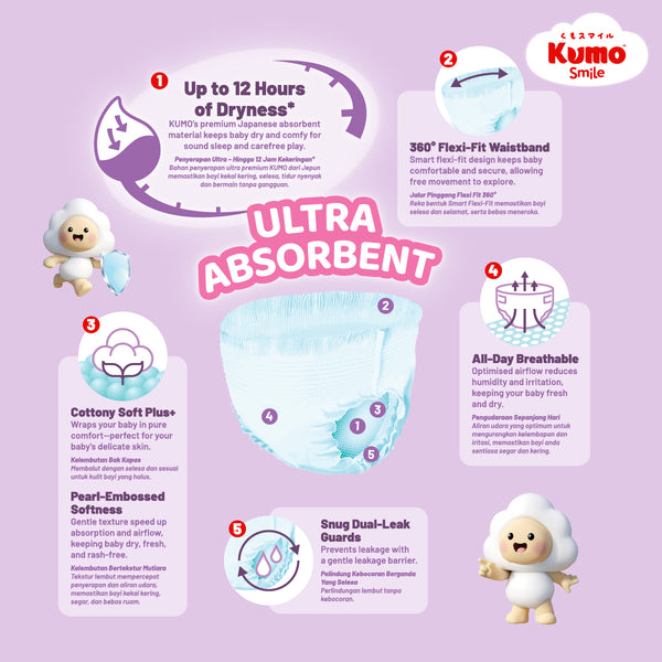 KUMO Smile Pants Convenient Pack